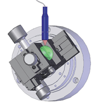 Lens Form Measurement